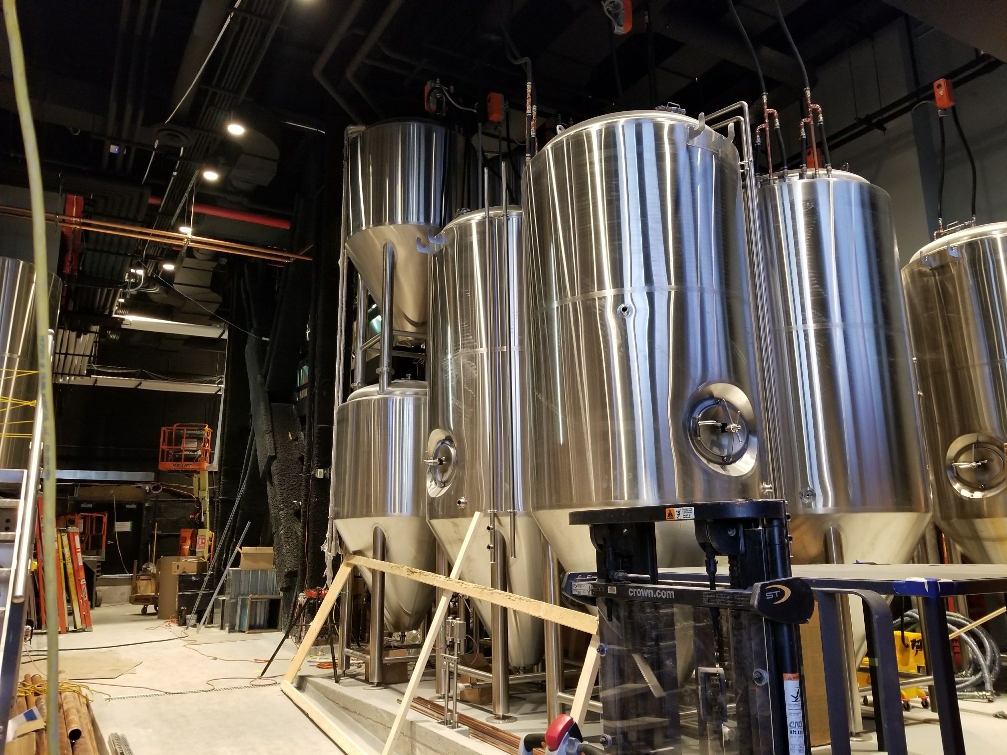 Breweries depend on TCSCO2